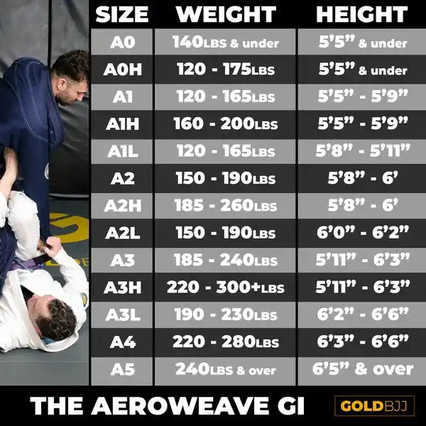 Gold Ultralight GI (no patches)